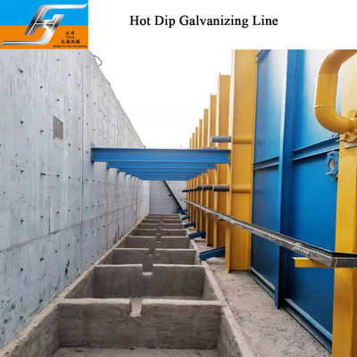 Customized Hot Dip Galvanizing Line with High Speed Pulse Combustion System and Excellent Coating Quality