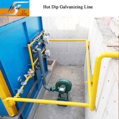 Customized Hot Dip Galvanizing Line with High Speed Pulse Combustion System and Excellent Coating Quality