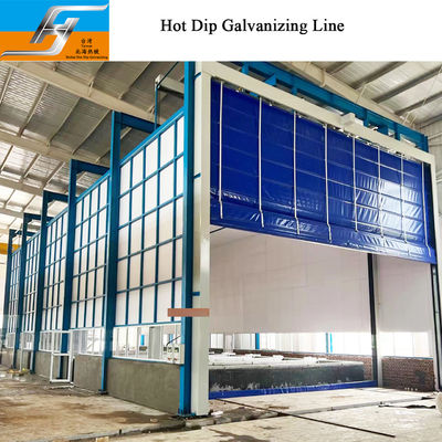 Customized Hot Dip Galvanizing Line with High Speed Pulse Combustion System and Excellent Coating Quality