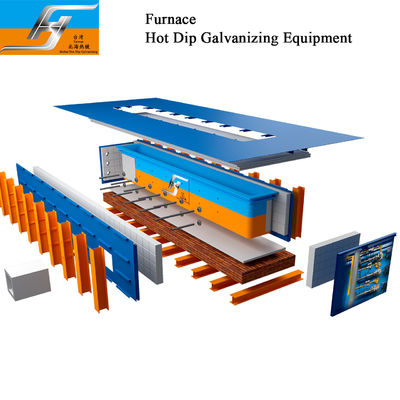 Qualità  High Velocity Hot Dip Galvanizing Production Line fabbrica
